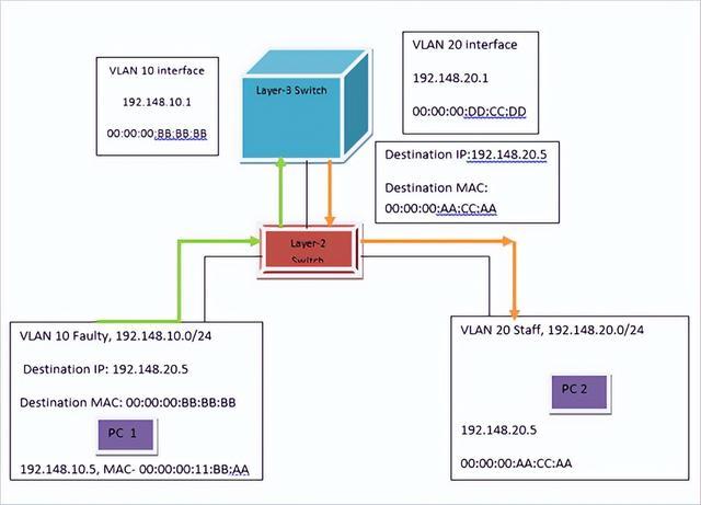 bea33411285b4f5e91f0d0f5841b583c.gif